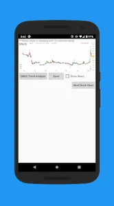 Penny Stocks screenshot 10