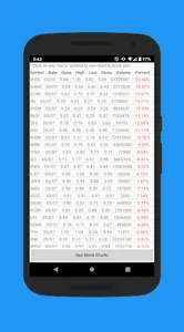 Penny Stocks screenshot 12