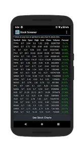 Stock Screener screenshot 1