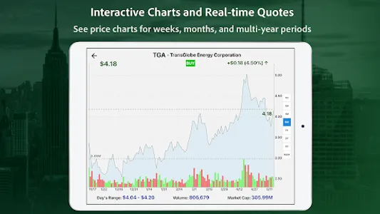 Penny Stocks Trading Scans screenshot 10