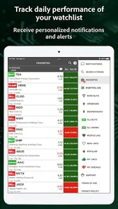 Penny Stocks Trading Scans screenshot 14