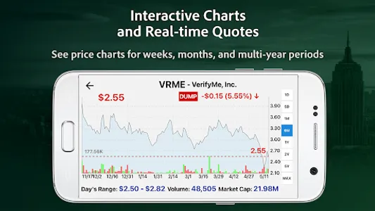 Penny Stocks Trading Scans screenshot 4