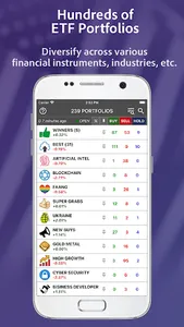 ETF Investment Trading Tracker screenshot 1