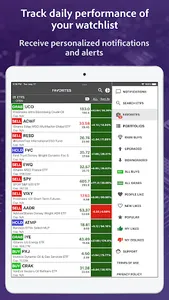 ETF Investment Trading Tracker screenshot 14