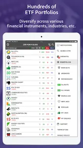 ETF Investment Trading Tracker screenshot 7