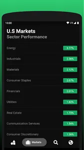 Stocks Watchlist screenshot 1
