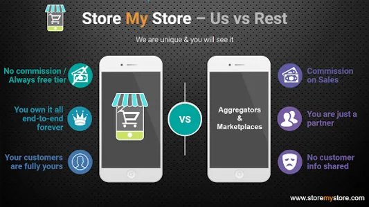 StoreMyStore - Online Store |  screenshot 3