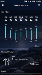 Weather Real-time Forecast screenshot 1