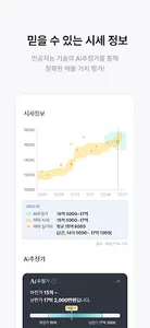 부동산114 screenshot 3