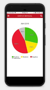 Strato Medios Ve screenshot 6