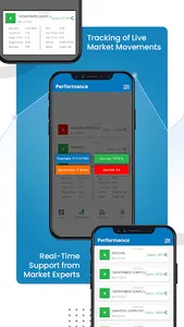 Streetgains: NSE/BSE/SENSEX screenshot 3