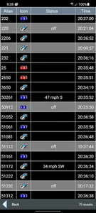StreetTrek 4A screenshot 6