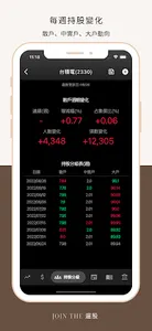 遛股 - 大戶籌碼券商評等一把抓跟上股市的漲停板 screenshot 6