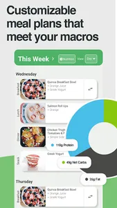 Macro Meal Planner & Workouts screenshot 1