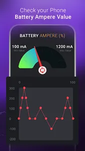 Ampere Battery Charging Meter screenshot 5