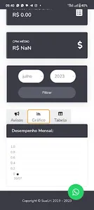 SuaUrl Renda Online screenshot 7