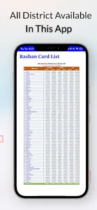 UP Ration Card : Rashan Card screenshot 2
