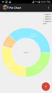 EChart screenshot 5