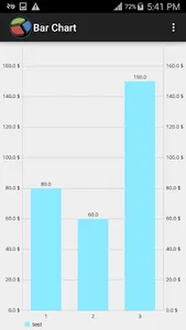 EChart screenshot 6