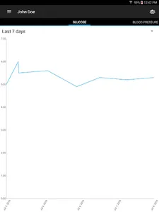 Diabetes Journal screenshot 10