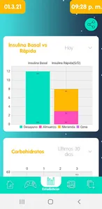 SugarCoach Diabetes screenshot 6
