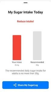 Sugar Intake Tracker - Suglog screenshot 2