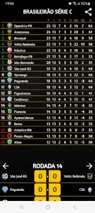 Simulador Brasileirão Série C screenshot 0