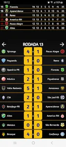 Simulador Brasileirão Série C screenshot 1