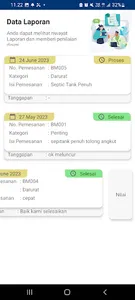 L2T2 Wilayah Sukamara screenshot 3
