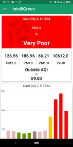Intelligreen IoT screenshot 0