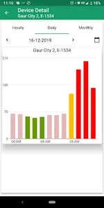 Intelligreen IoT screenshot 1