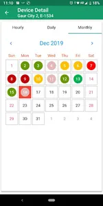 Intelligreen IoT screenshot 2