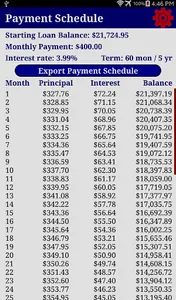 Auto Car Loan Payment Calc Pro screenshot 14