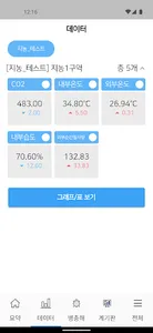 농장산책(성주) screenshot 2