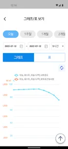 농장산책(성주) screenshot 3