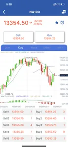 Sunx168 screenshot 1