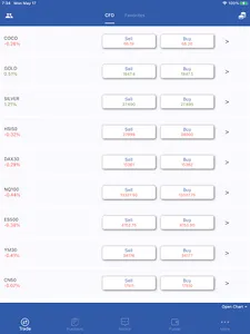 Sunx168 screenshot 4