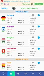 Euro Championship Matches screenshot 1