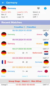Euro Championship Matches screenshot 3