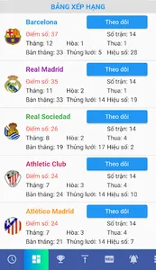 Laliga Spanish League Matches screenshot 1