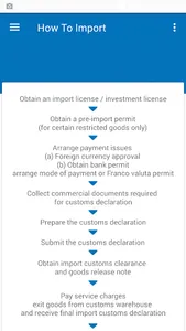 Tariff 2017 screenshot 3