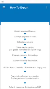 Tariff 2017 screenshot 4