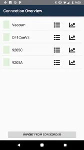 SSi Mobile Charts screenshot 0