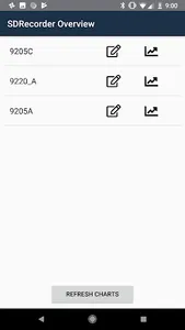SSi Mobile Charts screenshot 1