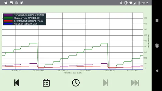 SSi Mobile Charts screenshot 4