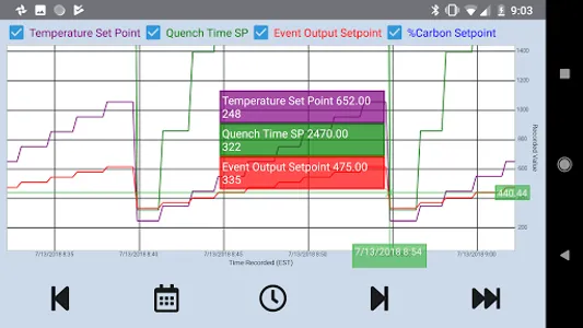 SSi Mobile Charts screenshot 5