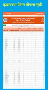UP Ration Card List-राशन कार्ड screenshot 3