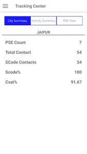 Supervisor 360 App screenshot 2