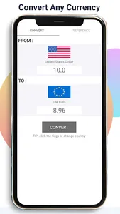 All Currency Converter screenshot 0