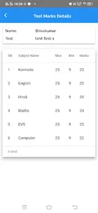 SVNPUCSRN SRIRAMANAGAR screenshot 5